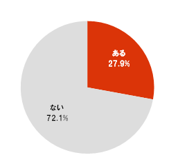 sapporo-smith-birthday-plan-hotel-daiwanext | 工房Smith札幌 【記念日の感激エピソードはありますか?】