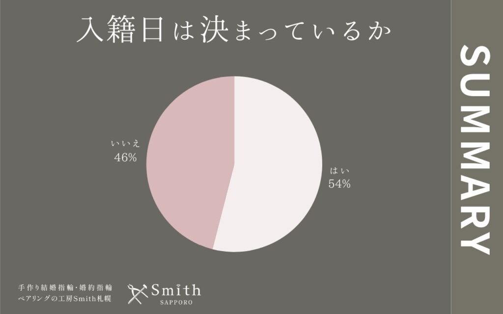 file 15 | 工房Smith札幌