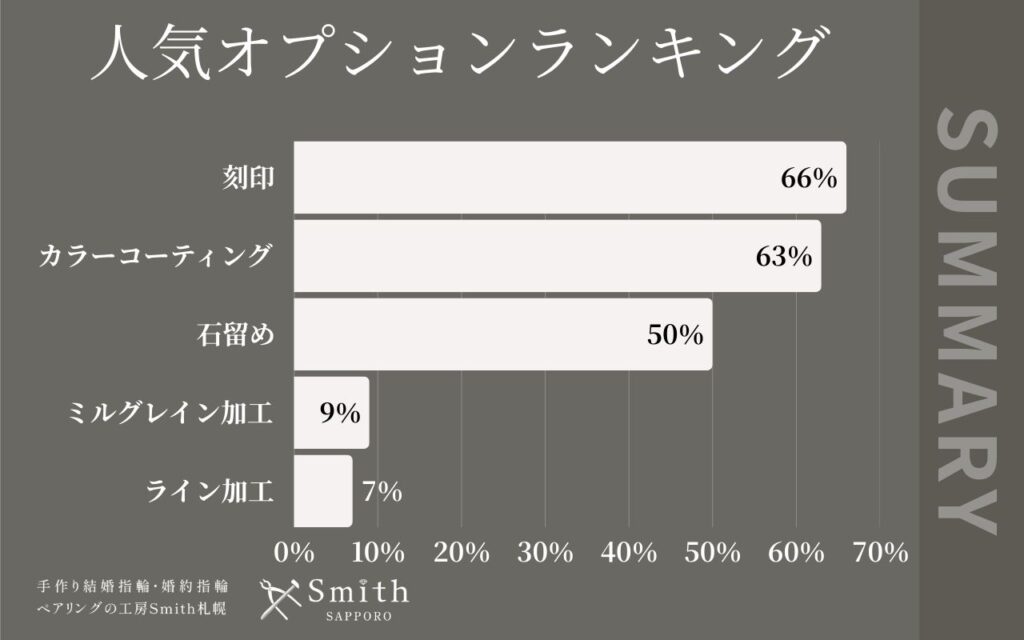 file 18 | 工房Smith札幌