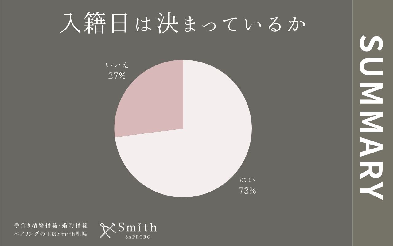 file 4 | 工房Smith札幌