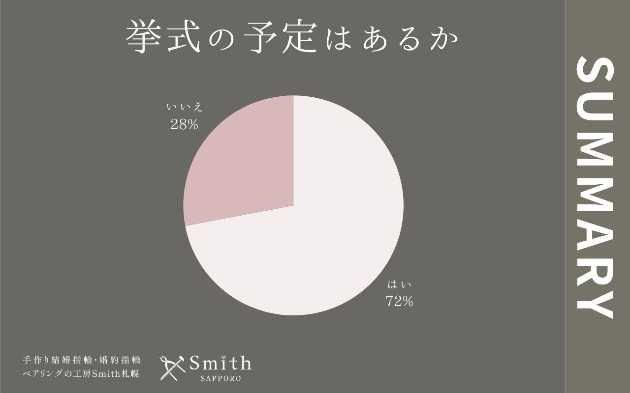 file 5 | 工房Smith札幌